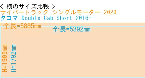 #サイバートラック シングルモーター 2020- + タコマ Double Cab Short 2016-